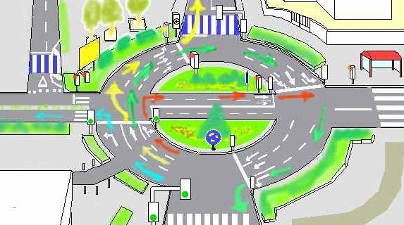 How To Drive On A Roundabout